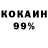 Кетамин VHQ Kumar Mailybaev